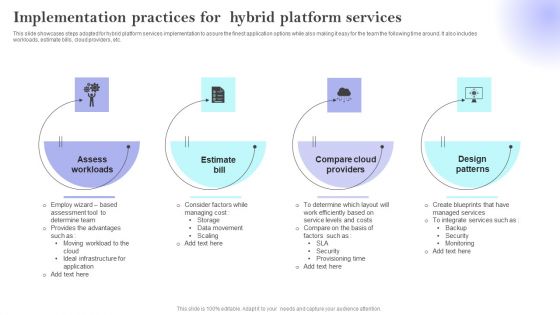 Implementation Practices For Hybrid Platform Services Professional PDF