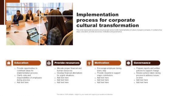 Implementation Process For Corporate Cultural Transformation Slides PDF