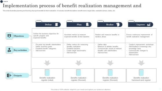 Implementation Process Of Benefit Realization Management And Download PDF