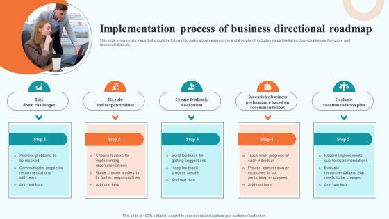 Implementation Process Of Business Directional Roadmap Guidelines PDF