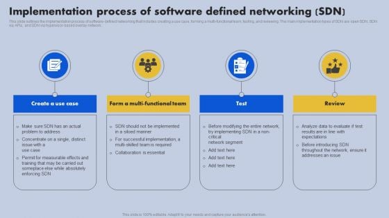 Implementation Process Of Software Defined Networking SDN Ppt Portfolio Graphic Tips PDF Implementation Process Of Software Defined Networking SDN Ppt Portfolio Graphic Tips PDF