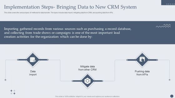 Implementation Steps Bringing Data To New CRM System Elements PDF