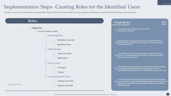 Implementation Steps Creating Roles For The Identified Users Mockup PDF