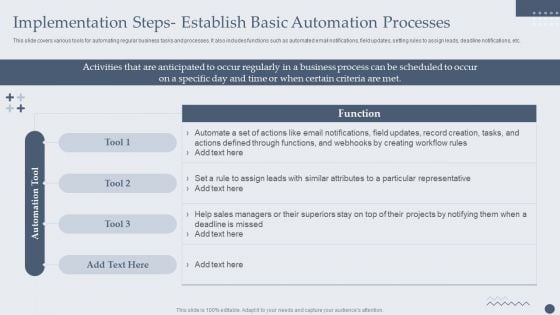 Implementation Steps Establish Basic Automation Processes Slides PDF