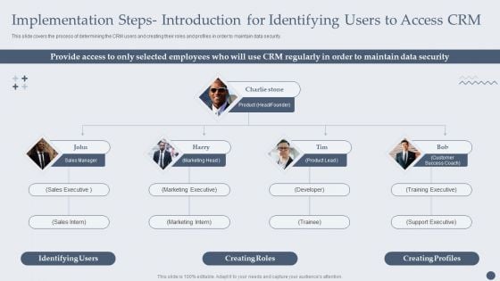 Implementation Steps Introduction For Identifying Users To Access CRM Background PDF Implementation Steps Introduction For Identifying Users To Access CRM Background PDF