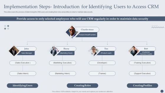 Implementation Steps Introduction For Identifying Users To Access CRM Background PDF