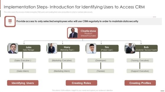 Implementation Steps Introduction For Identifying Users To Access CRM Portrait PDF