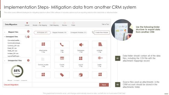 Implementation Steps Mitigation Data From Another CRM System Ideas PDF