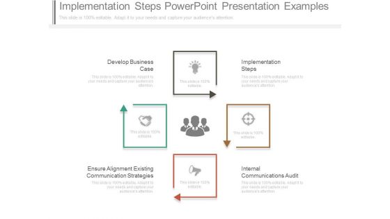 Implementation Steps Powerpoint Presentation Examples