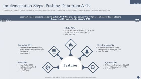 Implementation Steps Pushing Data From Apis Clipart PDF Implementation Steps Pushing Data From Apis Clipart PDF
