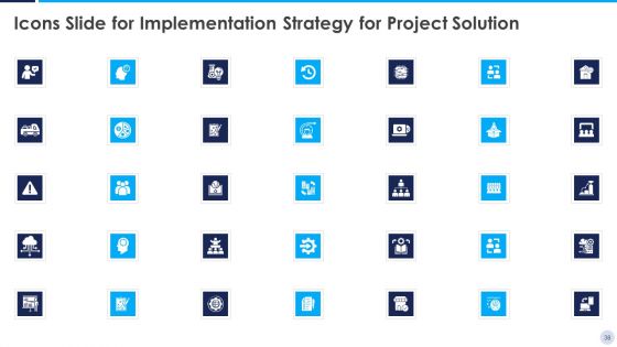 Implementation Strategy For Project Solution Ppt PowerPoint Presentation Complete Deck With Slides