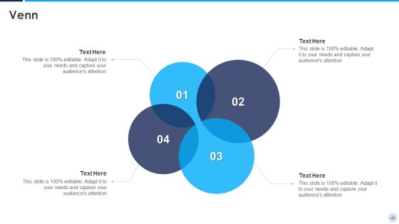 Implementation Strategy For Project Solution Ppt PowerPoint Presentation Complete Deck With Slides Slide45