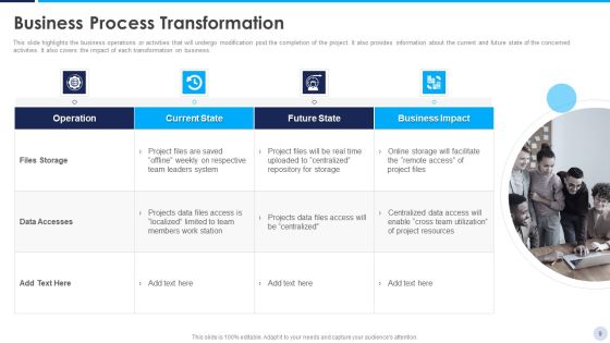 Implementation Strategy For Project Solution Ppt PowerPoint Presentation Complete Deck With Slides Slide09