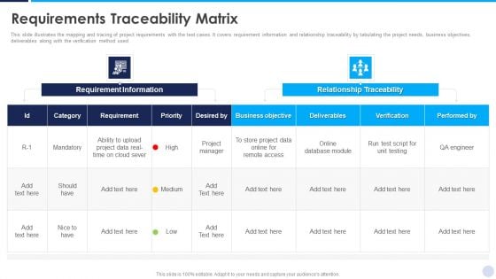 Implementation Strategy For Project Solution Requirements Traceability Matrix Professional PDF