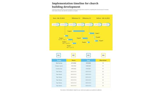 Implementation Timeline For Church Building Development One Pager Sample Example Document