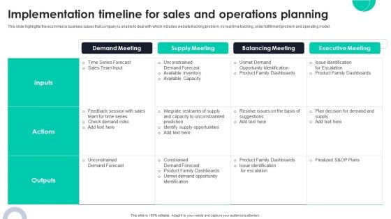 Implementation Timeline For Sales And Operations Planning Ppt PowerPoint Presentation File Background Images PDF Implementation Timeline For Sales And Operations Planning Ppt PowerPoint Presentation File Background Images PDF