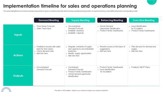 Implementation Timeline For Sales And Operations Planning Ppt PowerPoint Presentation File Background Images PDF