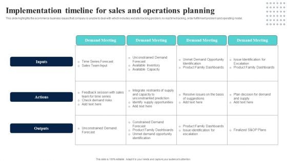 Implementation Timeline For Sales And Operations Planning Sample PDF