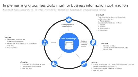 Implementing A Business Data Mart For Business Information Optimization Ppt Styles Ideas PDF Implementing A Business Data Mart For Business Information Optimization Ppt Styles Ideas PDF