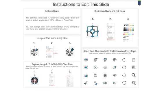 Implementing A Hybrid Event Model Icons PDF