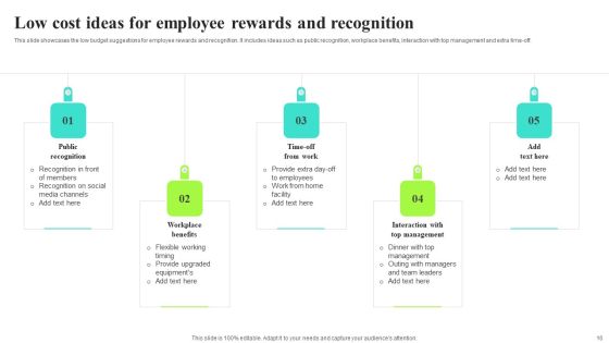 Implementing A Recognition And Incentive Program To Boost Employee Involvement Ppt PowerPoint Presentation Complete Deck With Slides Slide16