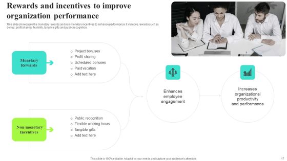 Implementing A Recognition And Incentive Program To Boost Employee Involvement Ppt PowerPoint Presentation Complete Deck With Slides Slide17