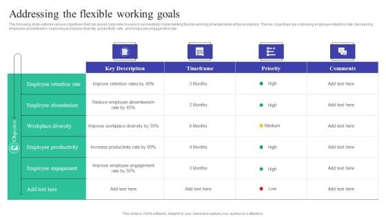 Implementing Adaptive Work Arrangements Addressing The Flexible Working Goals Pictures PDF