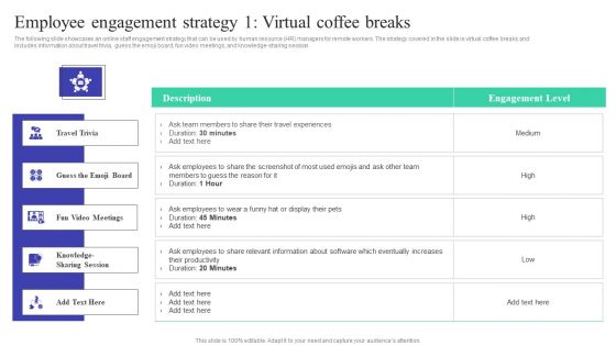 Implementing Adaptive Work Arrangements Employee Engagement Strategy 1 Virtual Coffee Breaks Microsoft PDF