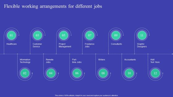 Implementing Adaptive Work Arrangements Flexible Working Arrangements For Different Jobs Information PDF