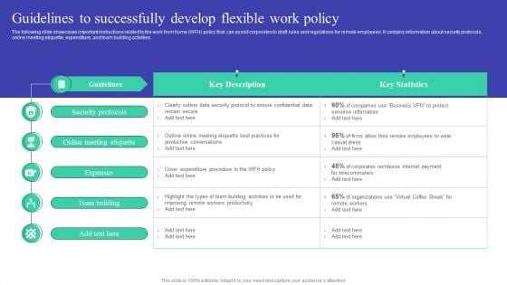 Implementing Adaptive Work Arrangements Guidelines To Successfully Develop Flexible Work Policy Pictures PDF