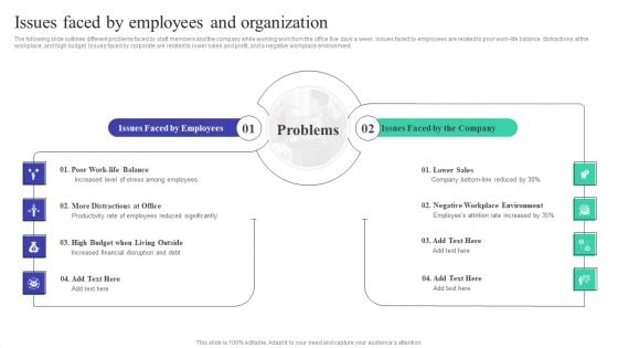 Implementing Adaptive Work Arrangements Issues Faced By Employees And Organization Infographics PDF