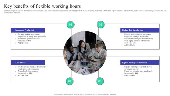 Implementing Adaptive Work Arrangements Key Benefits Of Flexible Working Hours Sample PDF