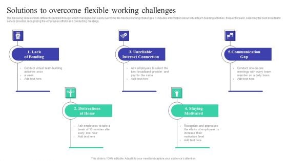 Implementing Adaptive Work Arrangements Solutions To Overcome Flexible Working Challenges Clipart PDF