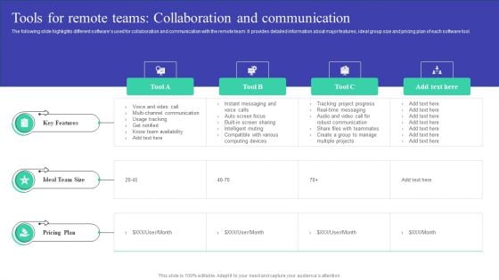 Implementing Adaptive Work Arrangements Tools For Remote Teams Collaboration And Communication Ideas PDF