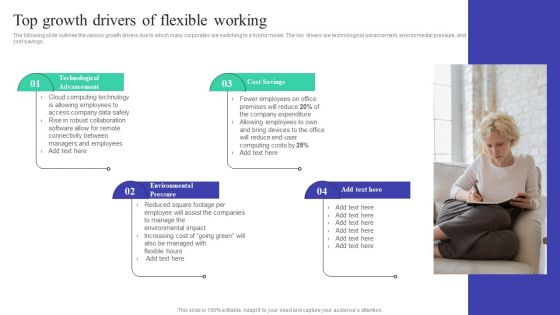 Implementing Adaptive Work Arrangements Top Growth Drivers Of Flexible Working Formats PDF