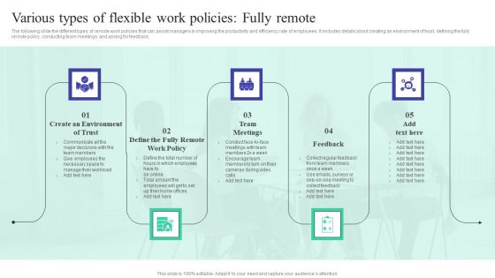 Implementing Adaptive Work Arrangements Various Types Of Flexible Work Policies Fully Remote Information PDF