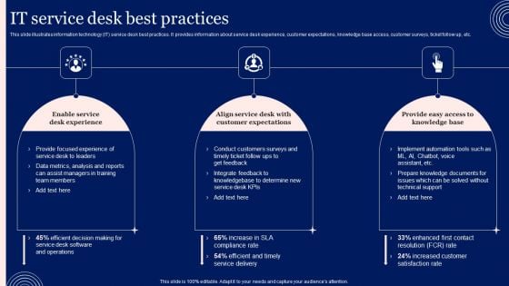 Implementing Advanced Service Help Desk Administration Program IT Service Desk Best Practices Mockup PDF