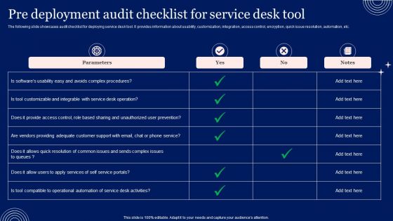 Implementing Advanced Service Help Desk Administration Program Pre Deployment Audit Checklist For Service Desk Tool Inspiration PDF