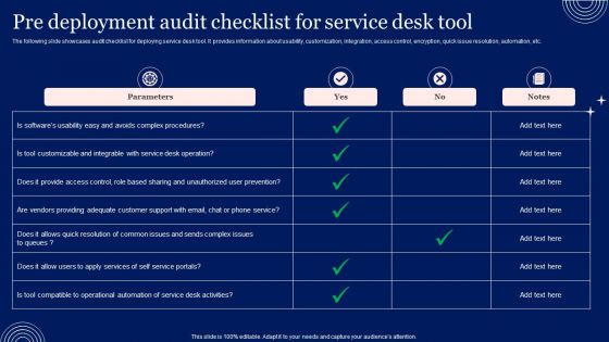 Implementing Advanced Service Help Desk Administration Program Pre Deployment Audit Checklist For Service Desk Tool Inspiration PDF Implementing Advanced Service Help Desk Administration Program Pre Deployment Audit Checklist For Service Desk Tool Inspiration PDF