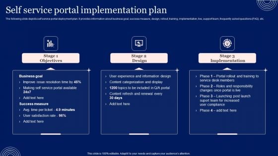 Implementing Advanced Service Help Desk Administration Program Self Service Portal Implementation Plan Demonstration PDF