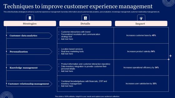 Implementing Advanced Service Help Desk Administration Program Techniques To Improve Customer Experience Management Summary PDF