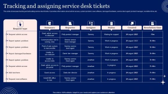 Implementing Advanced Service Help Desk Administration Program Tracking And Assigning Service Desk Tickets Ideas PDF