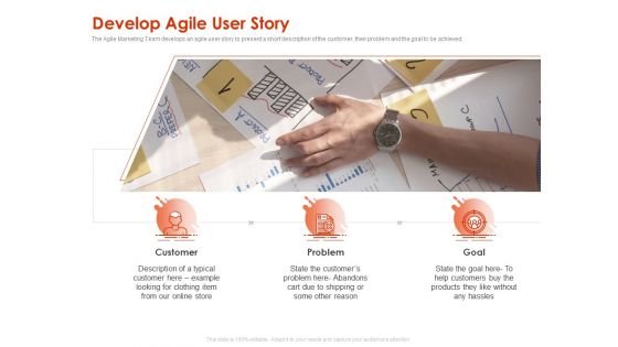Implementing Agile Marketing In Your Organization Develop Agile User Story Ppt Slides Layout PDF