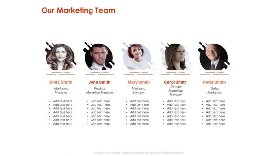 Implementing Agile Marketing In Your Organization Our Marketing Team Ppt Ideas PDF Implementing Agile Marketing In Your Organization Our Marketing Team Ppt Ideas PDF