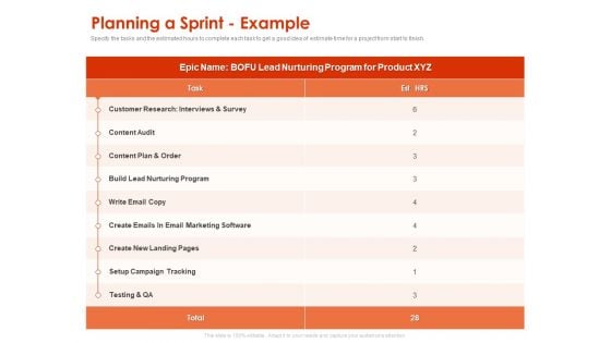 Implementing Agile Marketing In Your Organization Planning A Sprint Example Ppt Model PDF