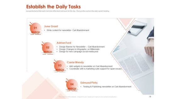 Implementing Agile Marketing In Your Organization Ppt PowerPoint Presentation Complete Deck With Slides