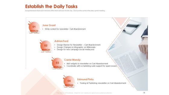 Implementing Agile Marketing In Your Organization Ppt PowerPoint Presentation Complete Deck With Slides Slide17