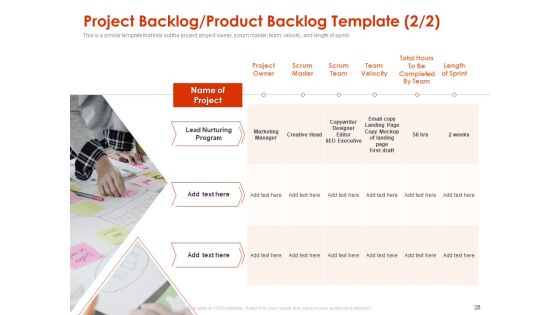 Implementing Agile Marketing In Your Organization Ppt PowerPoint Presentation Complete Deck With Slides Slide25