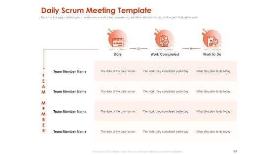 Implementing Agile Marketing In Your Organization Ppt PowerPoint Presentation Complete Deck With Slides Slide30