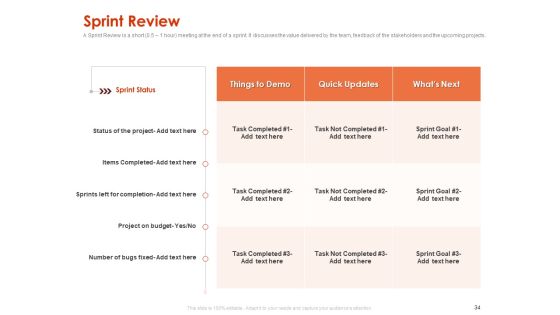 Implementing Agile Marketing In Your Organization Ppt PowerPoint Presentation Complete Deck With Slides Slide31